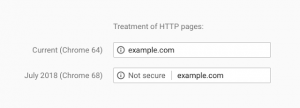 Google Chrome hiányzó SSL tanúsítvány